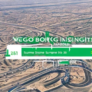 Read more about the article Saudi traveler Summer booking habits : Wego insights 
 


 

Let’s explore the summer travel trends in Saudi Arabia with Wego